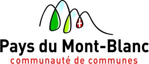 Impression